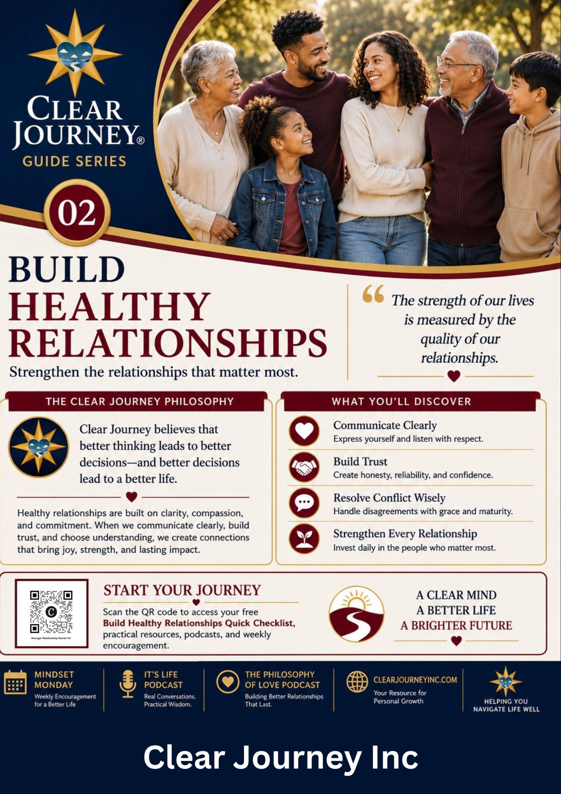 Healthy Relationships